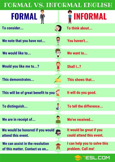 baio pronunciation|Guide: How to Say “Baio” – Formal and Informal Ways, Tips, .